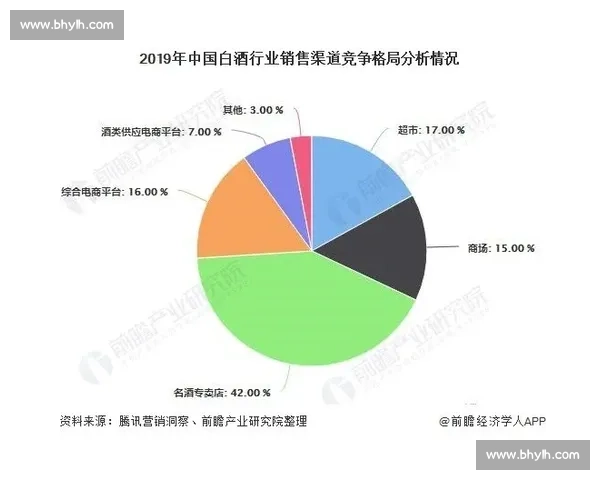 高格VS深度解析：技术创新与市场竞争下的未来发展趋势探索